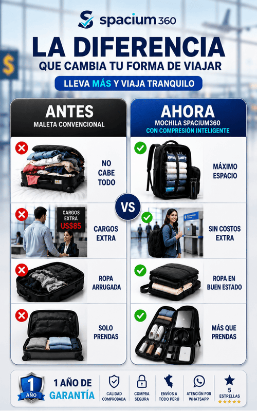AIRBAG 360